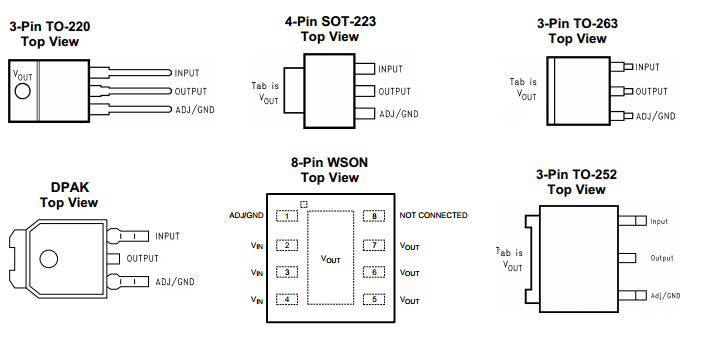 1117 Voltage Regulator pinout