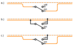 Ethernet toggle switch variants