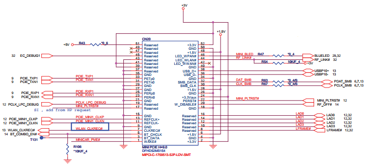 Schematic diagram of the laptop's mini-PCIe interface